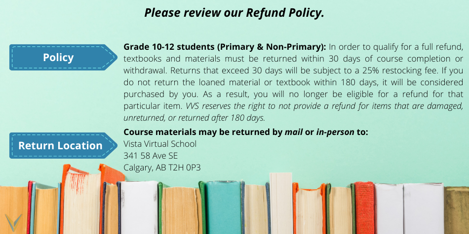 Return Your Textbooks and Materials — Click for details!
