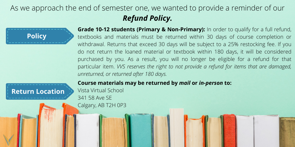 Return Your Semester-One Textbooks and Materials — Click for details!