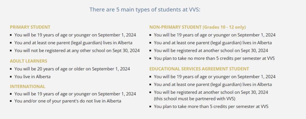 Student types - Vista Virtual School